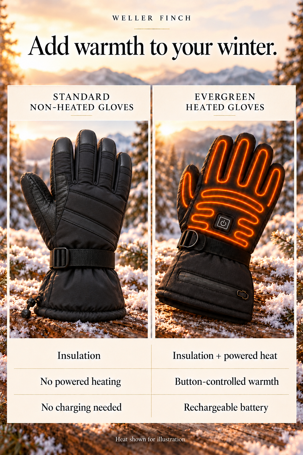 Evergreen Heated Gloves